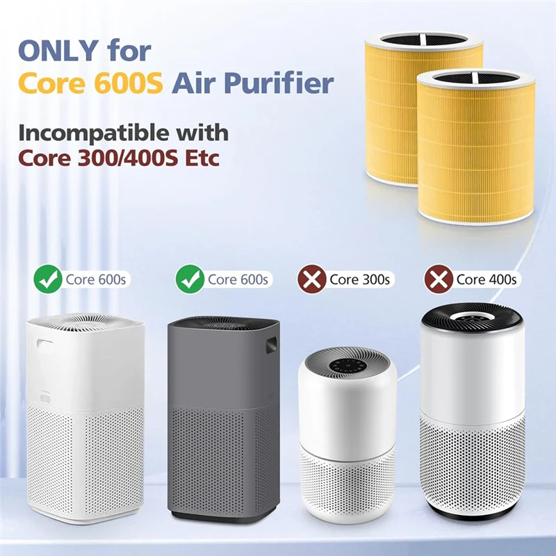

A21F-Replacement Air Filter For LEVOIT Core 600S & Core 600S-P Air Purifier Parts H13 True HEPA Filter