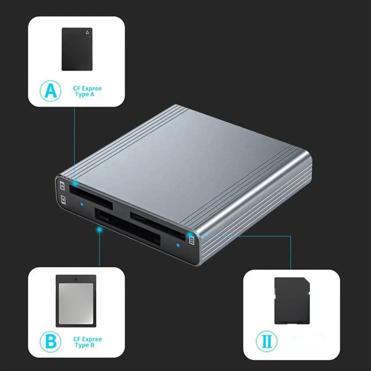 a91p]-card-reader-for-cfexpress-type-a-type-b-sd-memory-card-high-speed-10gbps-data-transfer-usb-31-gen-2