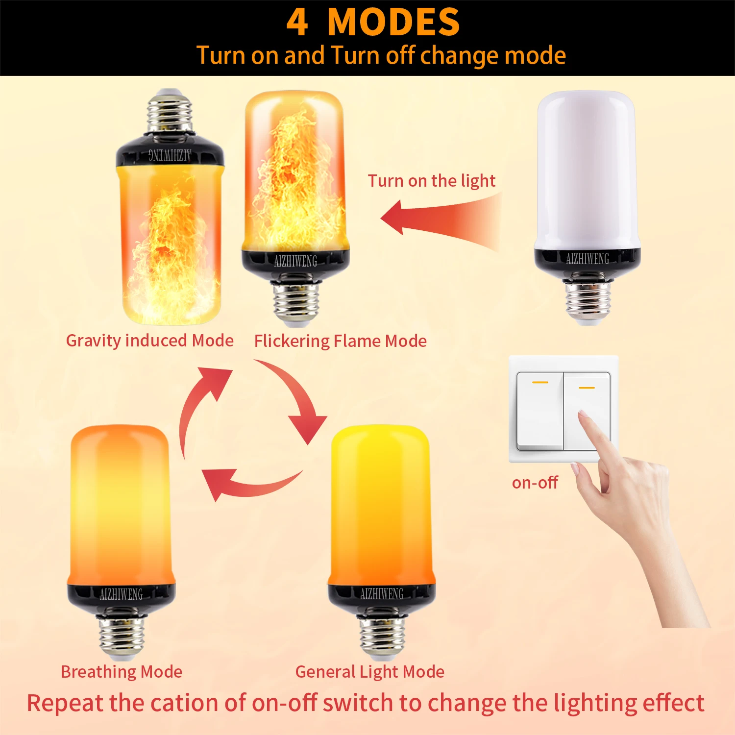 AIZHIWENG Upgraded  LED Flame Light Bulbs, 4 Modes Flickering  with Upside Down Effect, E26/E27 Base for Christmas