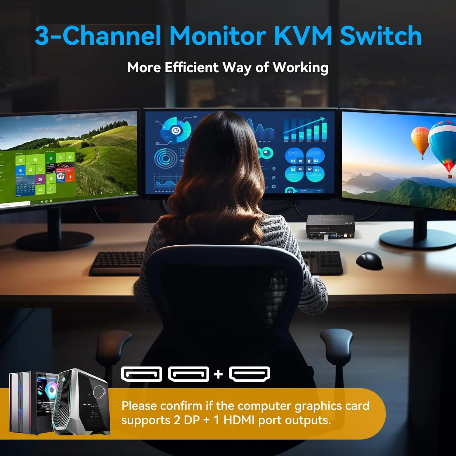 Imagem -05 - Switch Kvm Hdmi e Displayport Monitores Porta de Display dp 1.4 para Pcs ou Laptops Compartilhar Monitor Triplo 8k