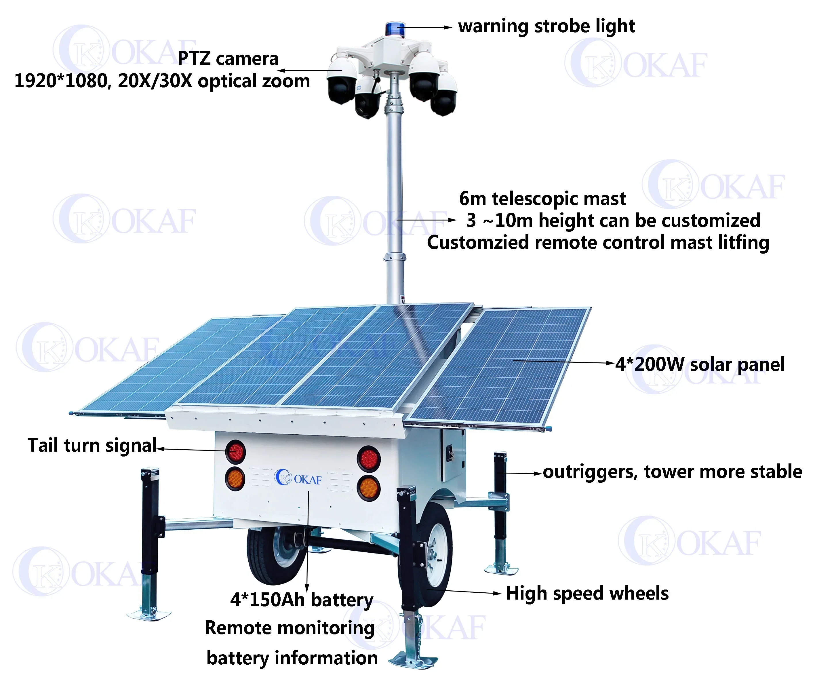 Beveiliging Mobiele zonnetrailer Off Grid zonnestelsel voor bouwplaats ing