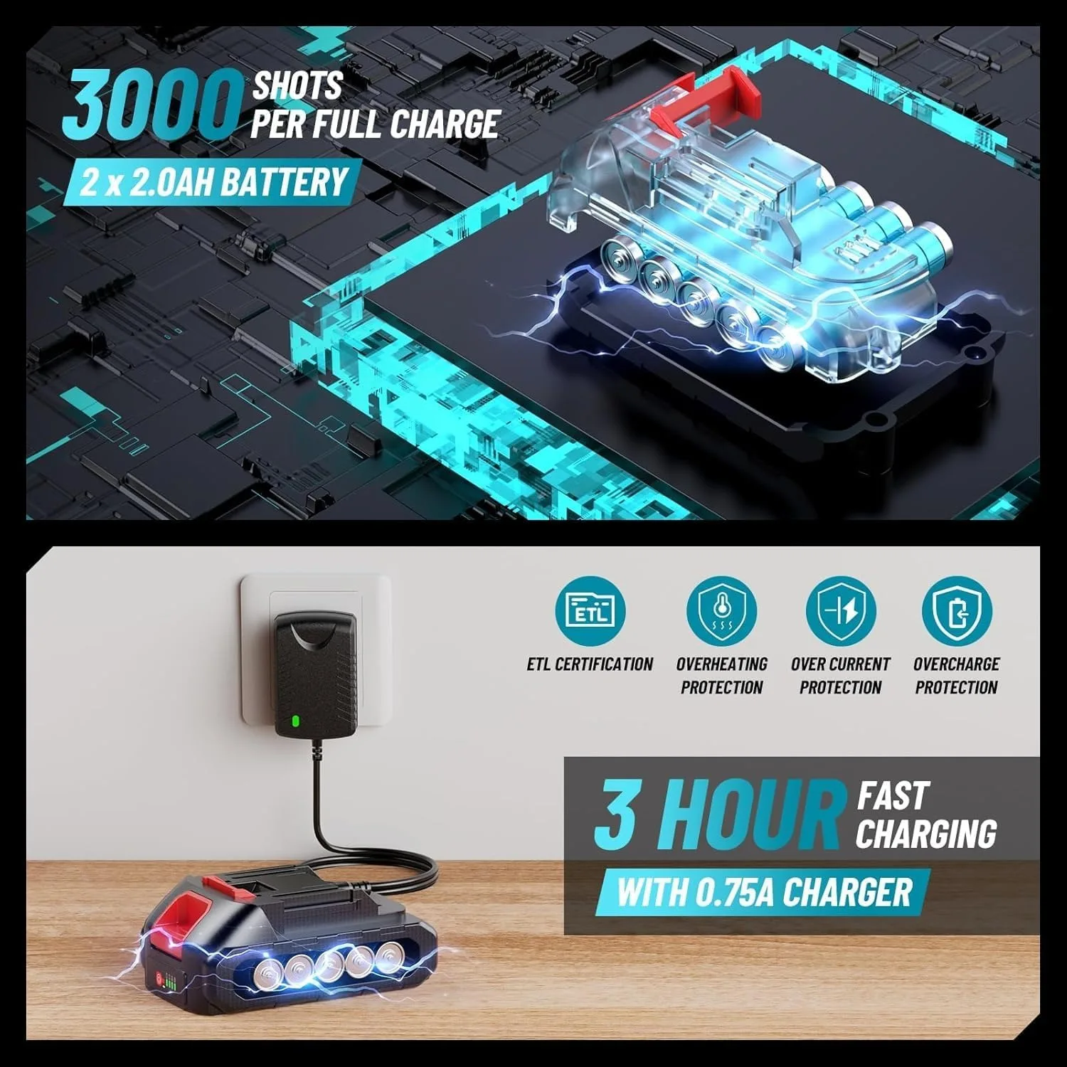 Thumbnail 4 - #21 Trending Nailers & Staplers Right Now