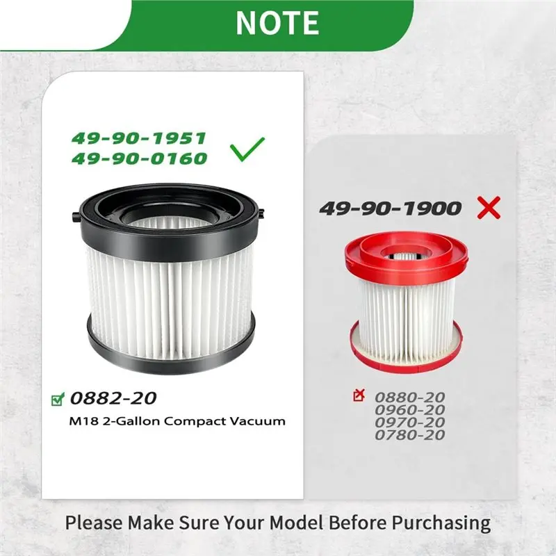 A40Z-49-90-0160 HEPA Filter For Compact M18 Vacuum 0882-20, With Foam Sleeve Filters, Replace Part 49-90-0160