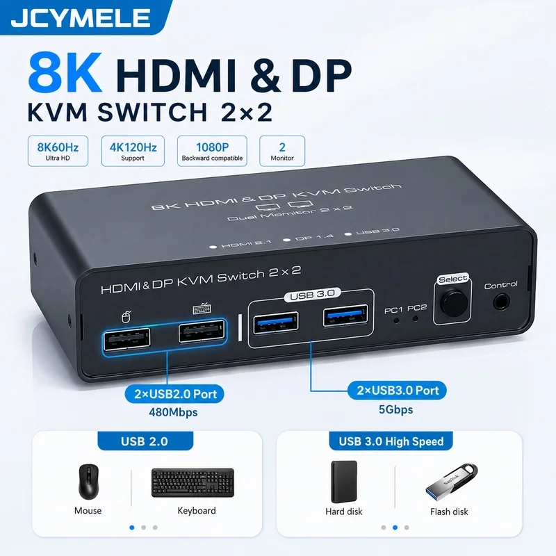 JCYMELE KVM Switch 2 PC 2 Monitor, HDMI & DisplayPort Dual Input, 8K@60Hz 4K@120Hz Video Sharing Switcher, Aluminum Alloy Housin