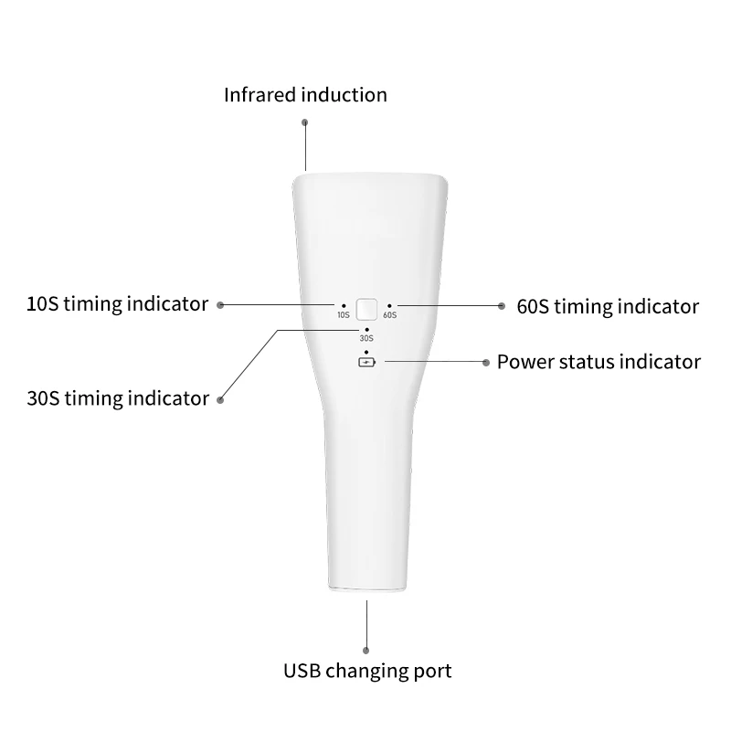 1PC ミニ紫外線 LED ライト充電式ネイルランプ自動感知硬化ネイル接着剤ハンドヘルドポータブルネイルドライヤーマシン