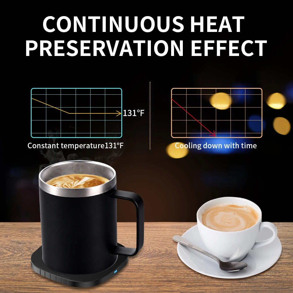 2 IN 1 Coffee Mug Warmer and Wireless Charger with Cup and Lid 55℃/131℉ Intelligent Constant Temperature 10.5oz