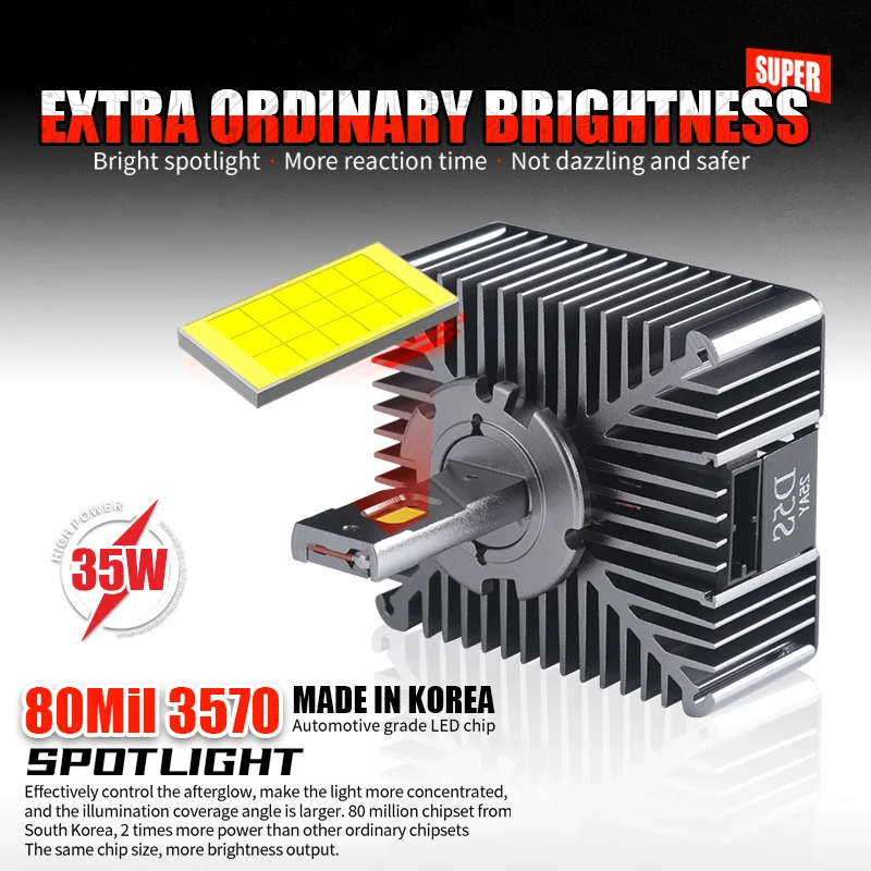 2PCS D5S LED Headlights 1:1 HID Canbus 30000LM  Auto Bulbs Two-sided 35W Car Lamp Xenon HID  Plug&Play Turbo LED Bulb 12V