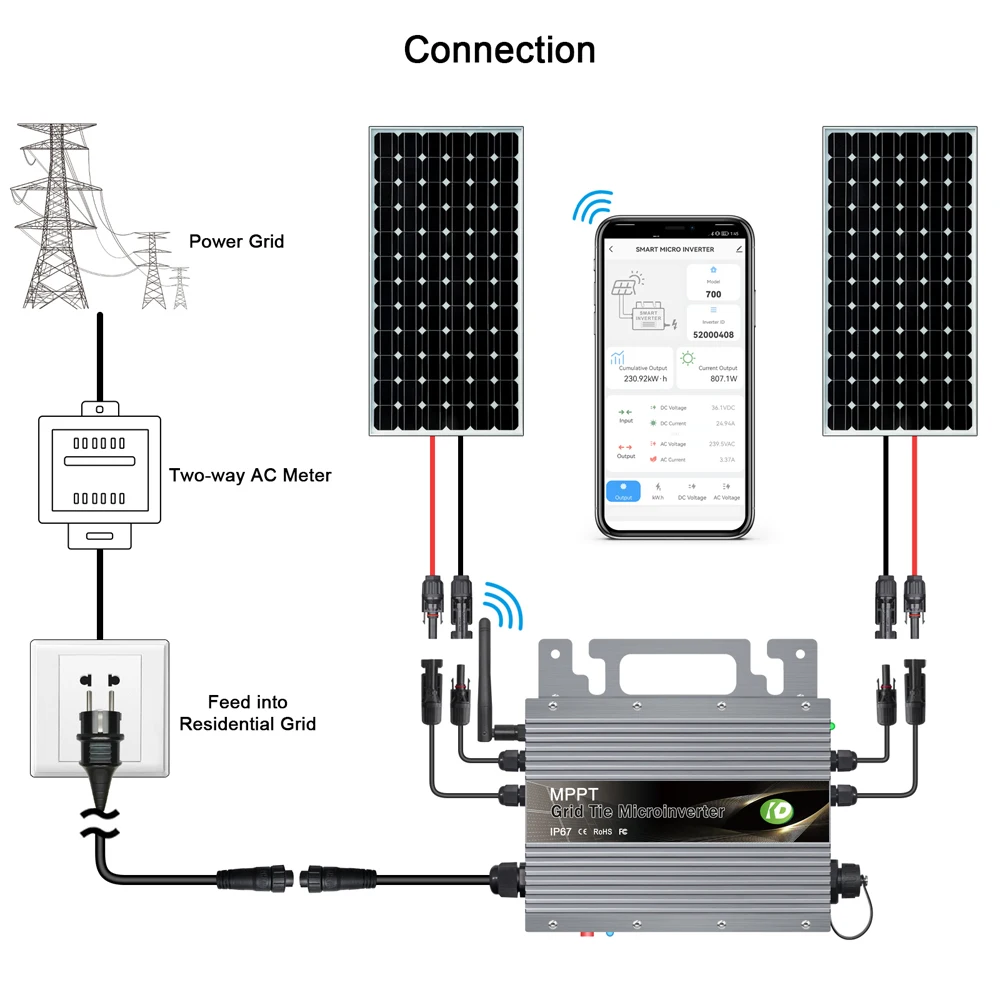 800W Grid Tie Micro Solar Inverter 20-60VDC 80-260VAC Pure Sine Wave Microinverter With WiFi For Solar Penel Power System