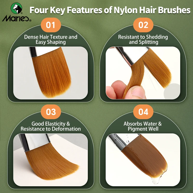 Thumbnail 2 - #15 New Crafting Canvas Arrivals