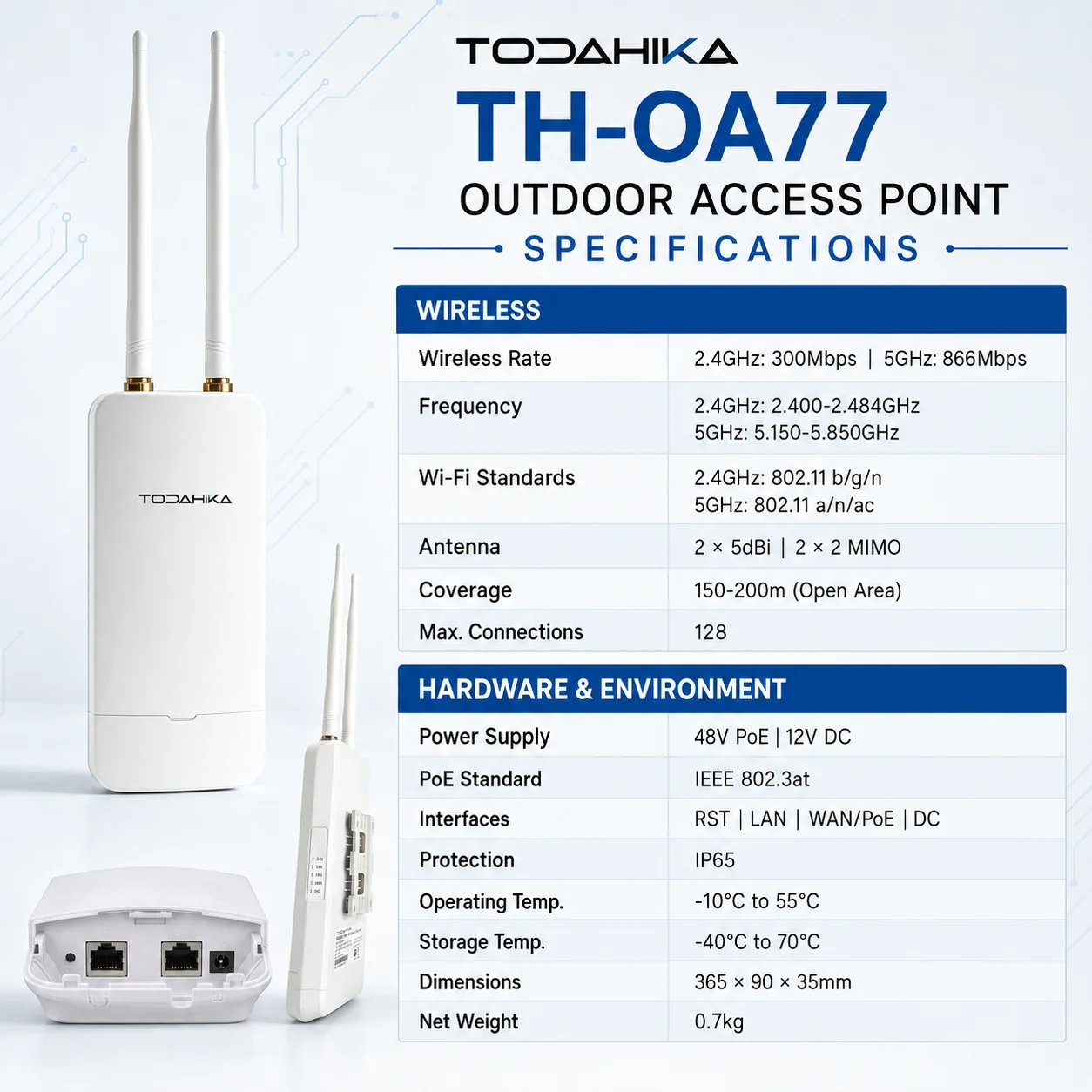 TH-OA77 Weatherproof WiFi Access Point AC1200 802.3at PoE for Outdoor Installation