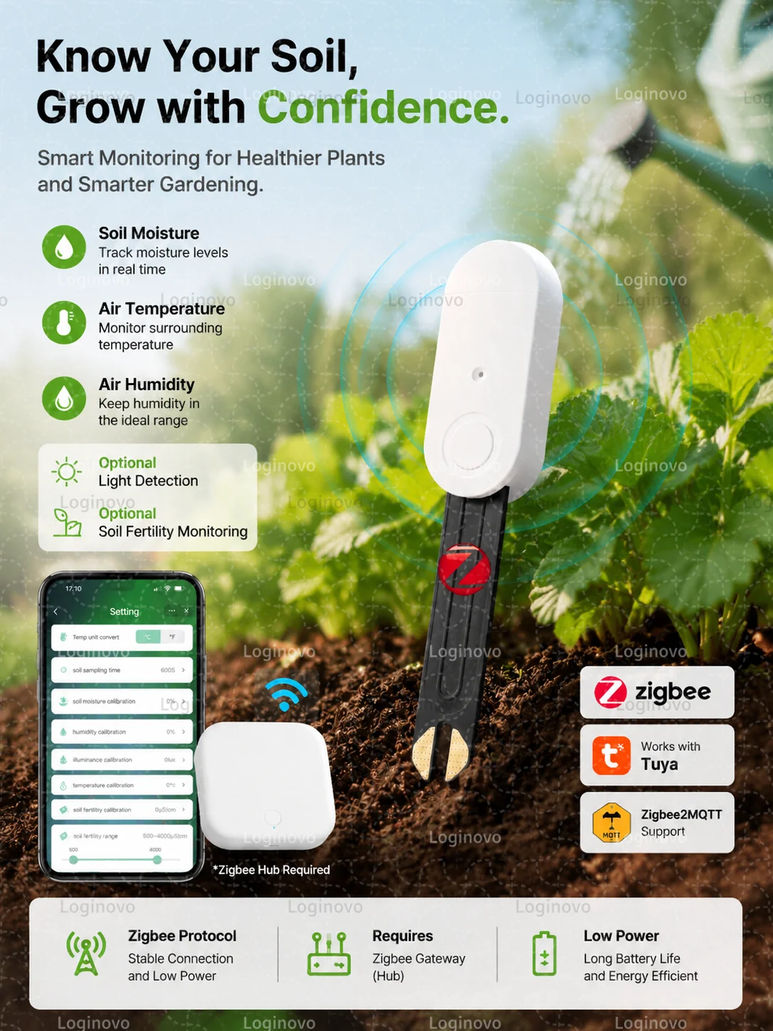 Zigbee Temperatur- und Feuchtigkeitssensor Bodenfeuchtigkeitssensor Licht- und Fruchtbarkeitsmessgerät Optional 2MQTT & Tuya Version Smart Home Automation