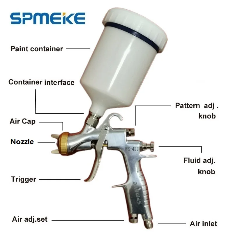 Professional Car Repair Spray Gun SPMEKE WS-400 1.3mm/1.4mm Nozzle Center Cup Automotive High Atomization Paint Spray Gun