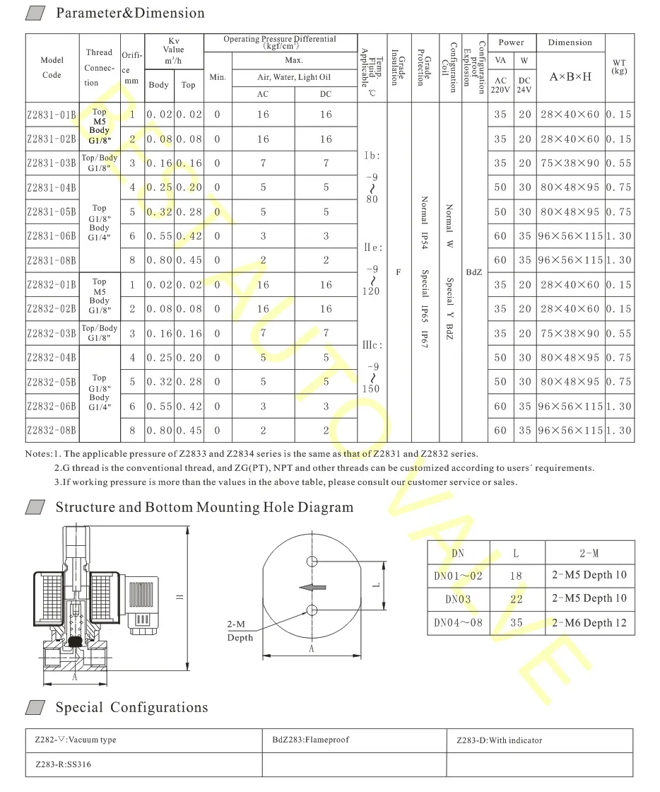 Detalhe 2 de Válvula solenoide Valve Z283 Água e vapor
