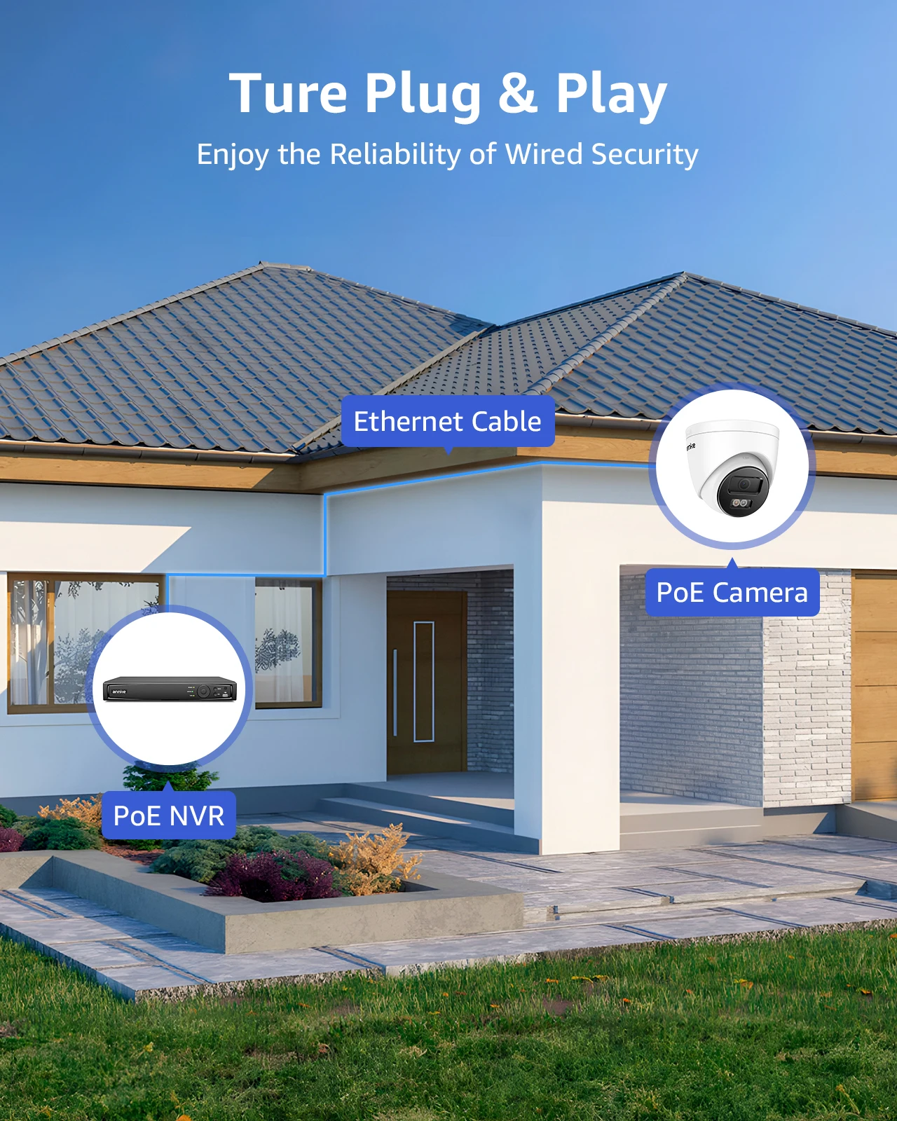 ANNKE H1200 12MP Sicherheitskamerasystem, H.265+ 8CH NVR, 8 Stück 12MP UHD PoE IP Bullet-Kameras mit Smart Dual Light, KI-Mensch- und Fahrzeugerkennung, Farbnachtsicht für Außenüberwachung – Detail 9