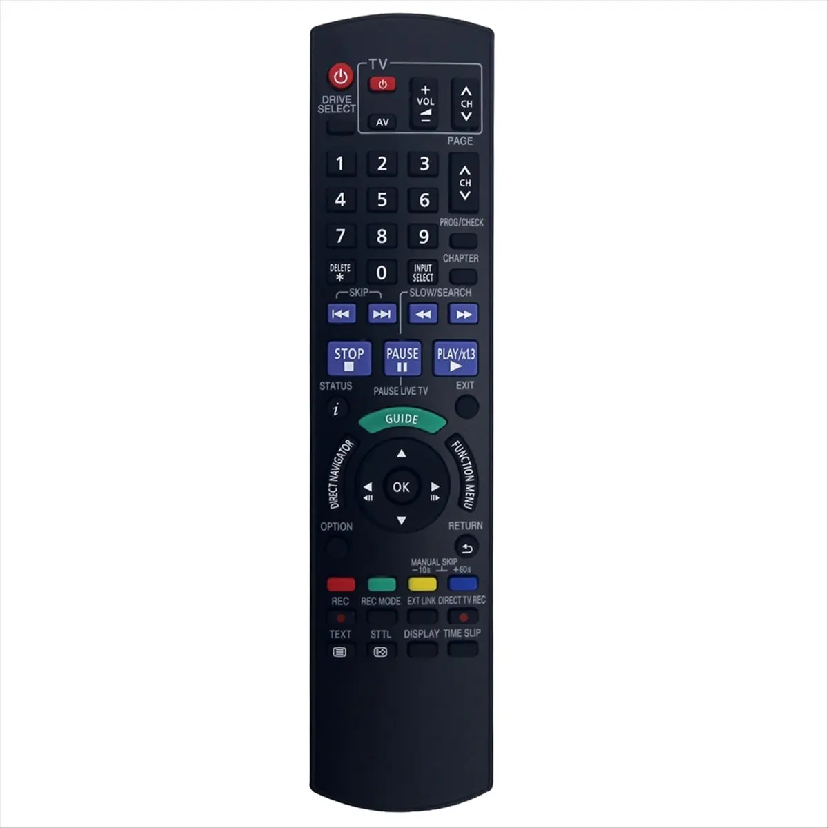 Abai Remote Control…