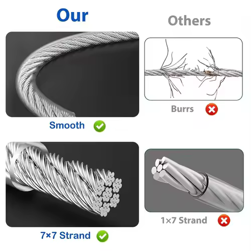 10/20M 2mm Stainless Steel Wire Rope Kit with PVC Coating and Cable Clamp for Clothesline Garden Railing Outdoor Fence Etc - Image 4