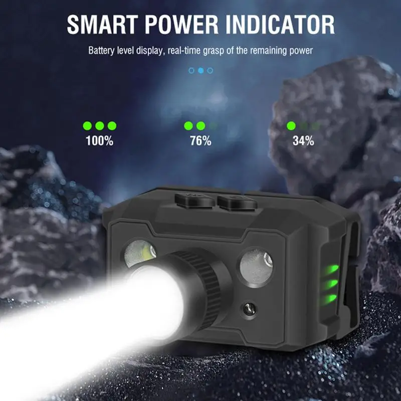 Motion Sensor Headlamp IPX4 Waterproof Bright Rechargeable Headlight 5 Lighting Modes Hard Hat Headlight For Running Cycling