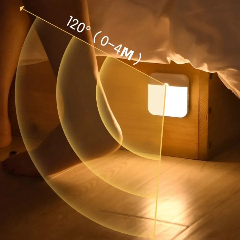 Motion Sensor Led Light Usb Charging Square Lamp for Bedroom Kitchen Stair Hallway Wardrobe Cupboard Lighting