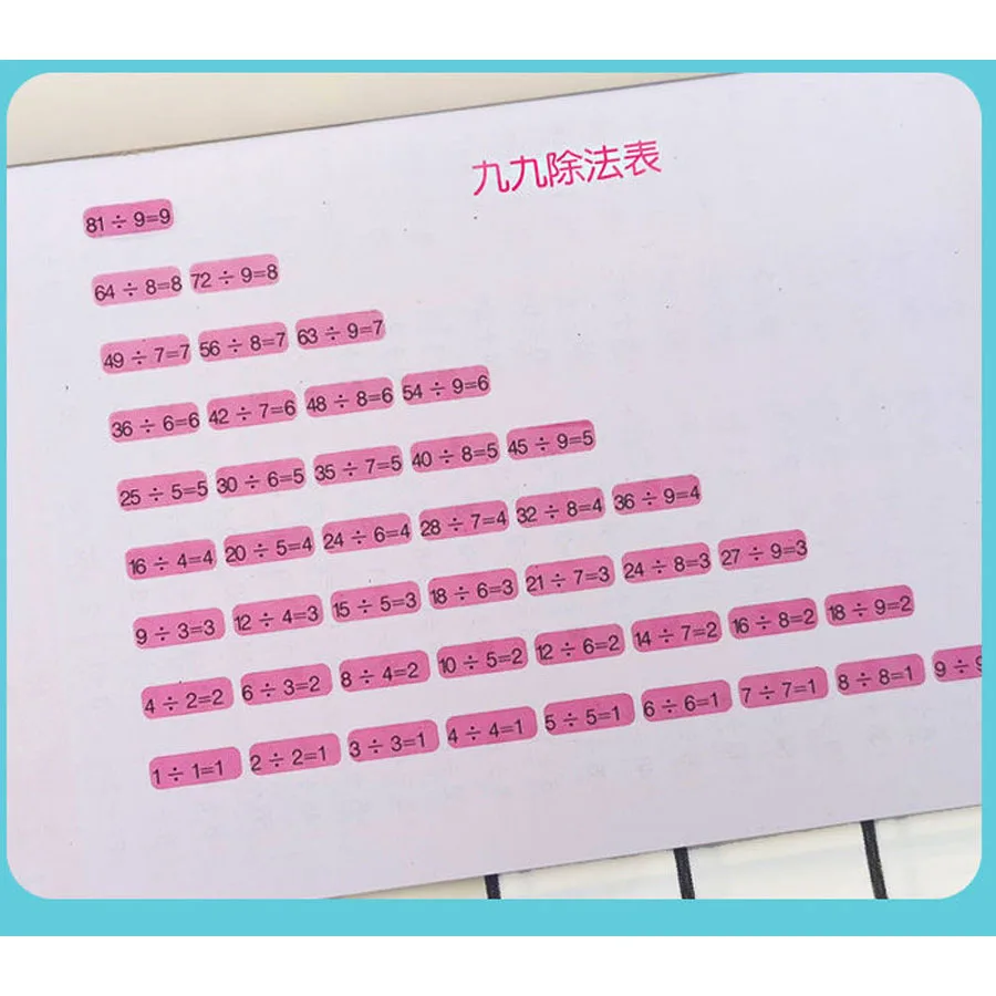 Mixed Special Training On Mathematical Multiplication And Division For Student: Exercise Book To Stimulate Mathematical Thinking