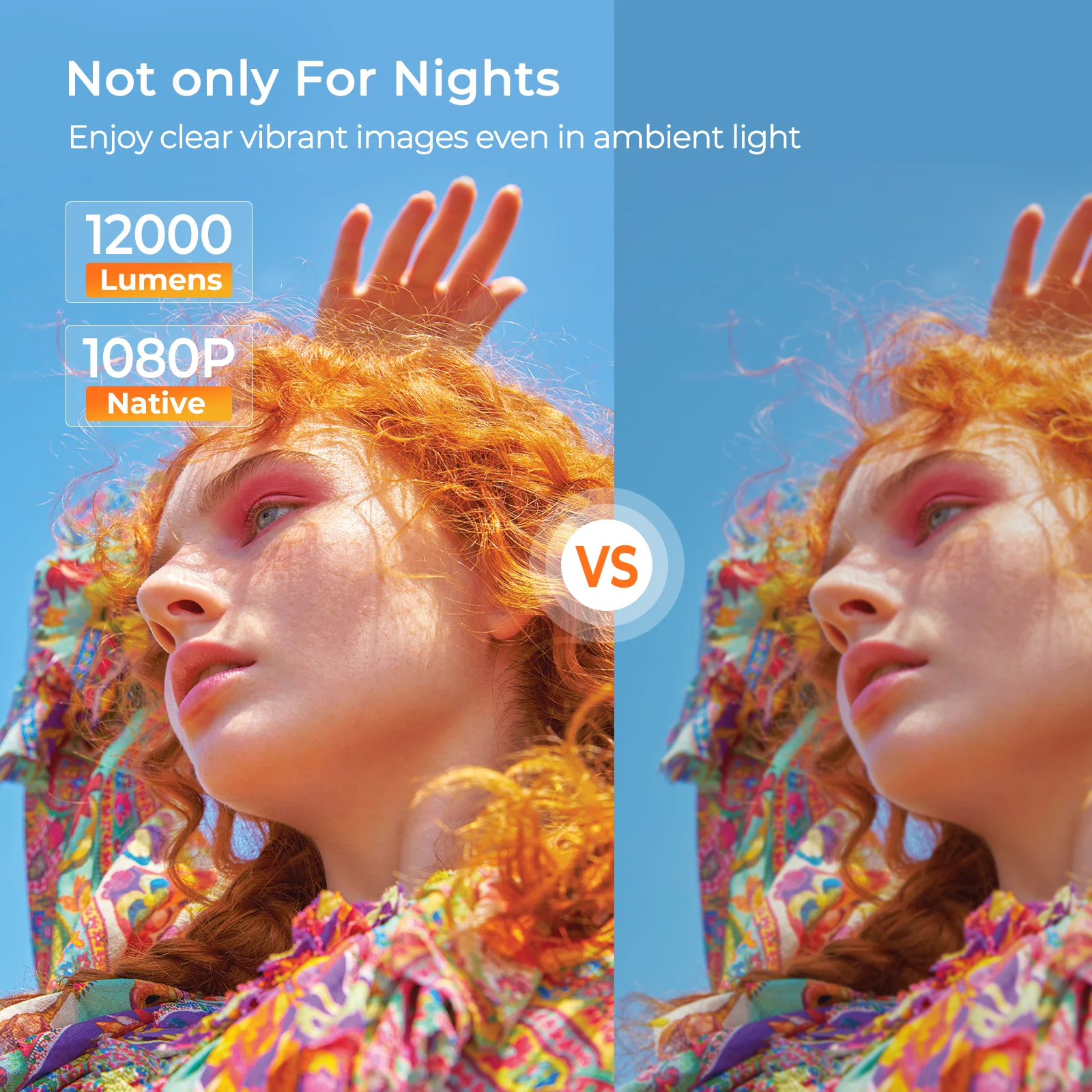 Lyncast 600ANSI L018 4K Портативный проектор Native 1080P с автофокусом Коррекция трапецеидальных искажений Android 11 BT5.2 WIFI6 360 °   Домашний кинотеатр