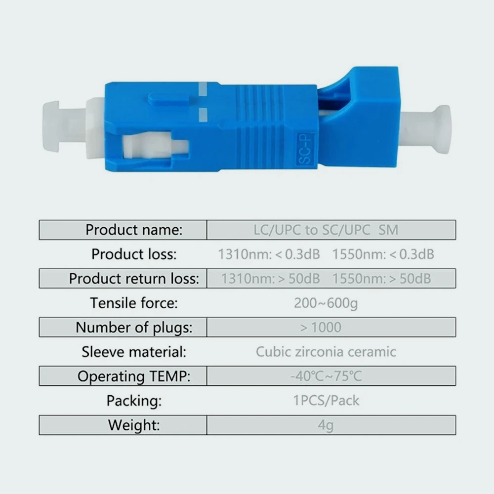 ZF-F Conector adaptador  fibra óptica híbrida para medidor  potencia óptica, paquete  4 unidas  un solo modo 9/125Um S