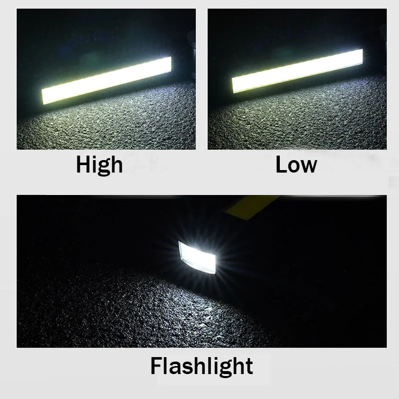 USB-C Rechargeable Work Light 1200mAh 270° Magnetic Inspection Lamp,400lm Led Emergency Flashlight,3Mode Car Repairing Light