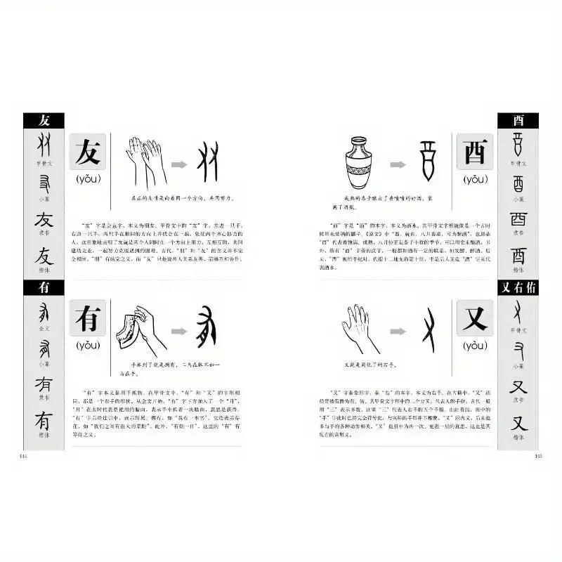 Diagram interpretasi kata-kata karakter Tiongkok kisah 1000 buku bahasa karakter Tiongkok Libros Livros