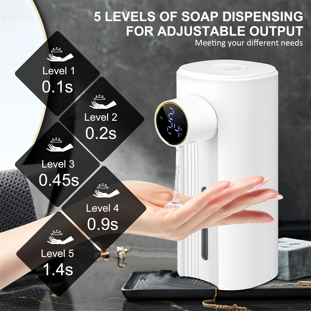 Touchless Automatic Foaming Soap Dispenser 11.83Oz, 5 Adjustable Levels, Suitable For Kitchen & Bathroom Liquid WhiteHUG