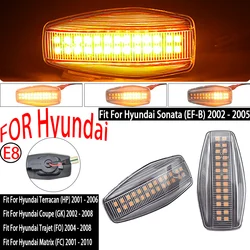 For KIA Rio Sportage Sedona Picanto Morning Opirus Amanti Ggand Carnival MK3 Dynamic Flashing Turn Signal LED Side Marker Ligh