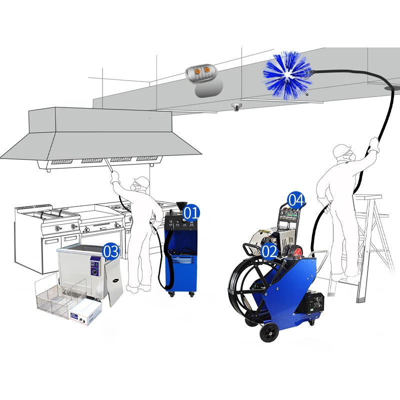 Professional kitchen exhaust and grease air duct cleaning machine equipment