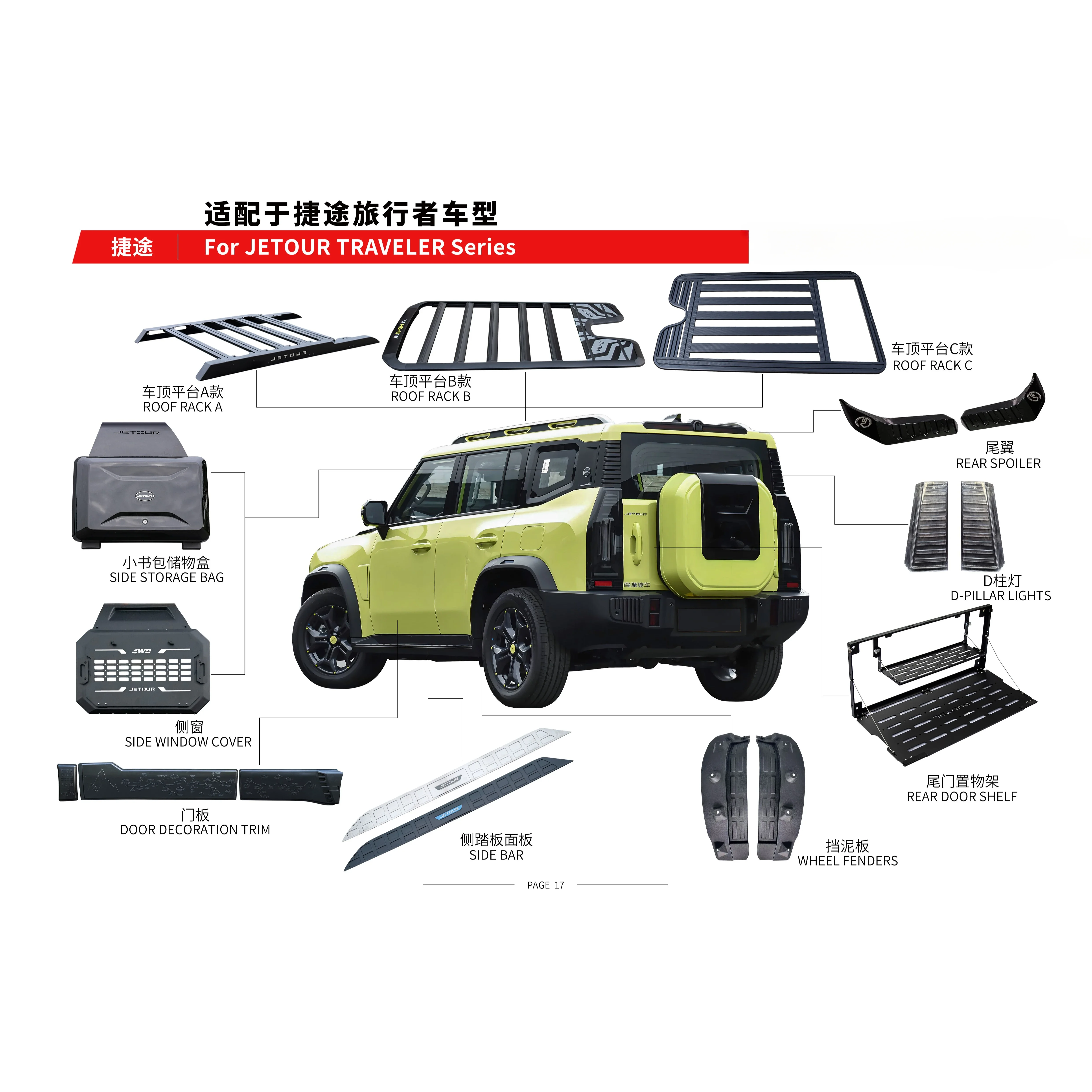 

Factory Excellent Fitness Body Kit Auto Body Part Car Accessories refitting modification for jetour traveller traveler2024