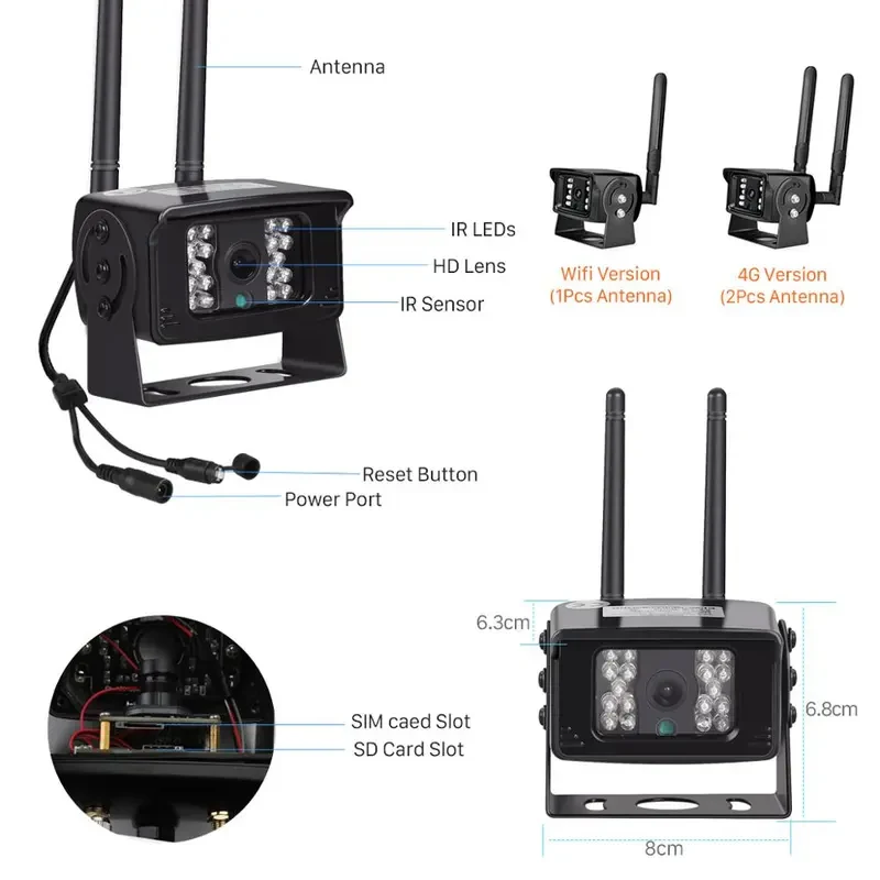 

4G 5MP 1080P HD Bus Outdoor Wide Angle CCTV IP66 120 Degree Security Surveillance Wireless MINI IP Car In-vehicle Camera