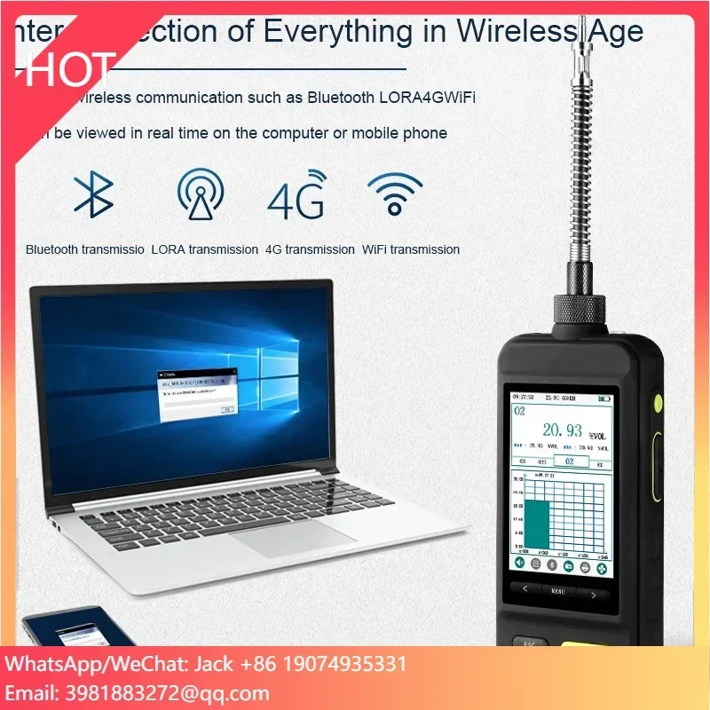 

color screen SKZ1050E-N2O nitrous-oxide gas alarming device gas digital detector meter