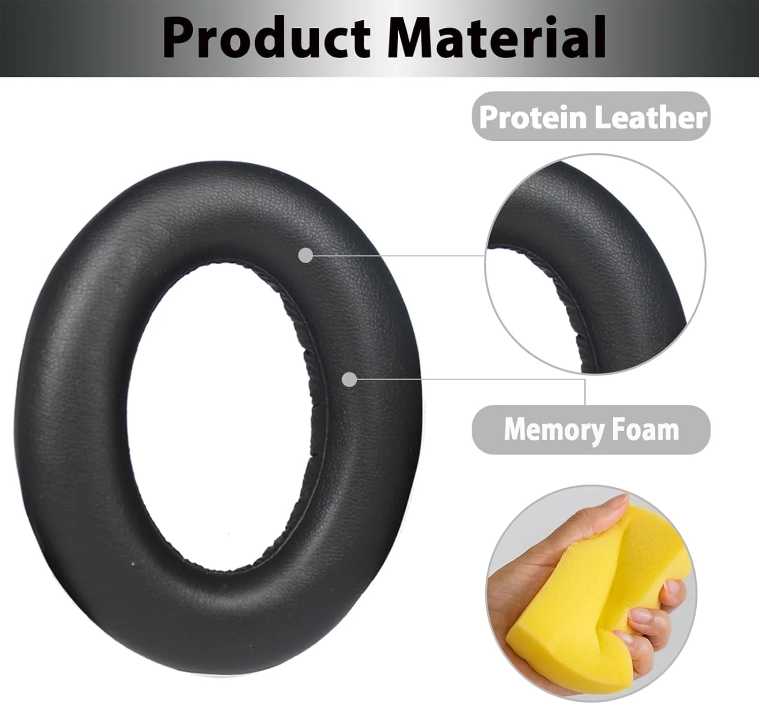 Replacement Ear Pads for Sennh - огляд і ціна Sennheiser Headphone Momentum 4