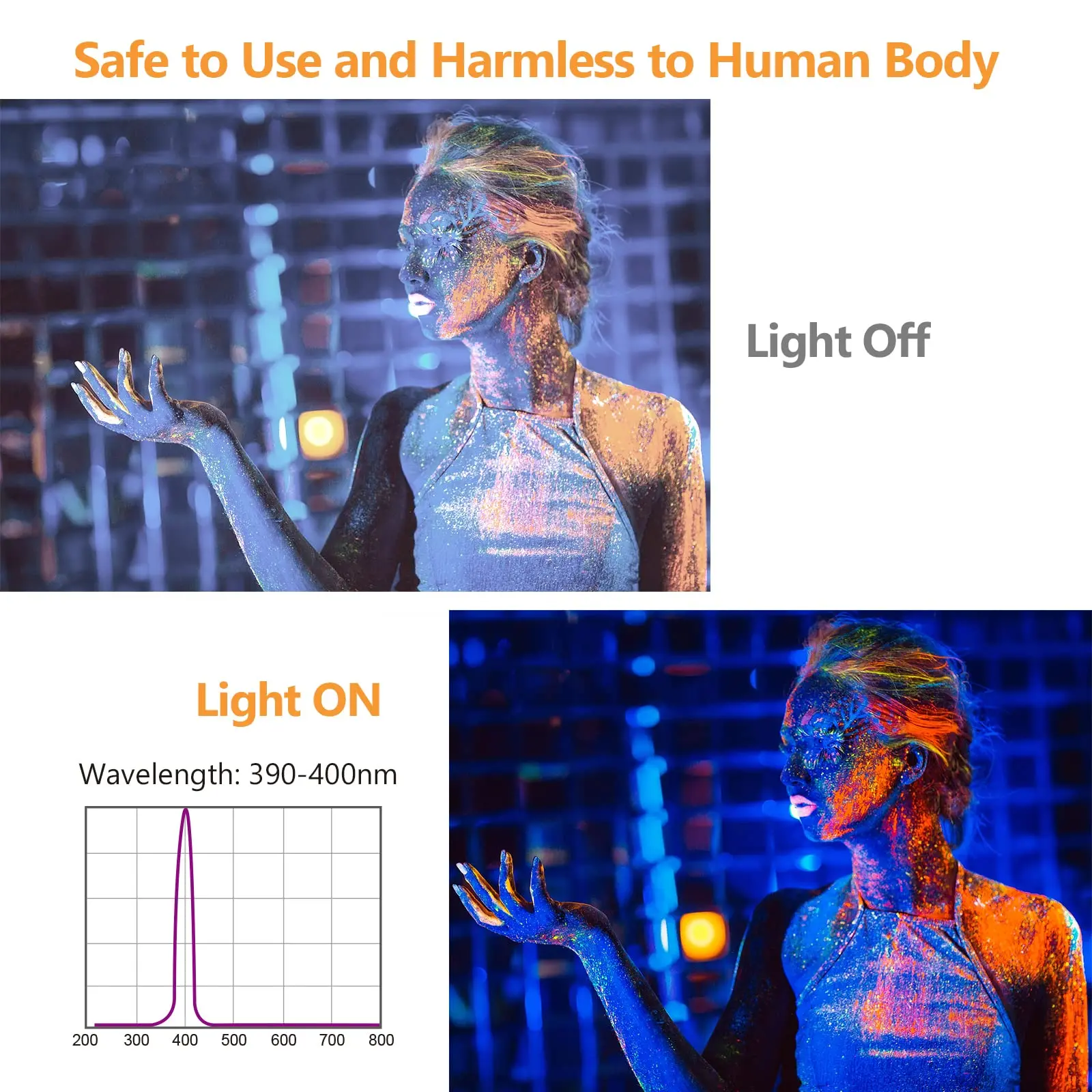 ضوء أسود للأشعة فوق البنفسجية، 2 قطعة 36 وات 12 LED شريط مصابيح الضوء الأسود 390-400 نانومتر أطوال موجية UVA مع سلك طاقة 1.5 متر، ديكور للمسرح والحفلات