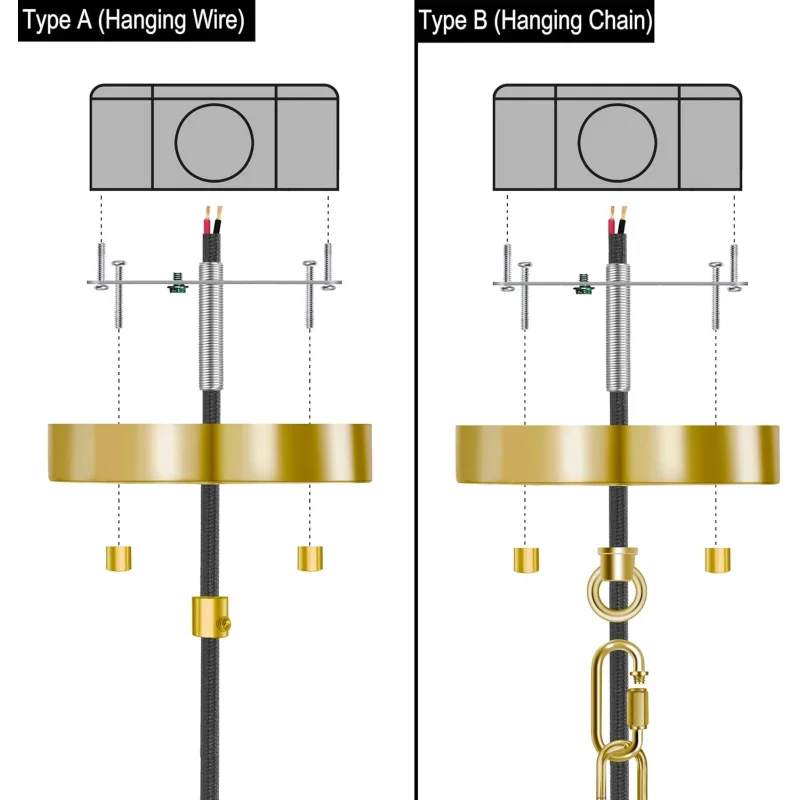 Kit de dossel de luz atualizado de 5-1/8 polegadas com placa de cobertura de teto resistente e luminárias de hardware de montagem