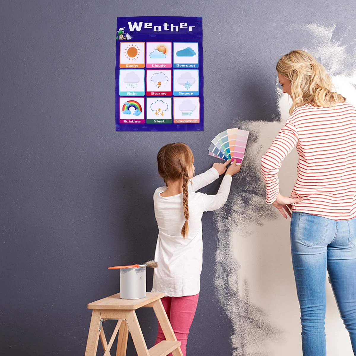 Kids Educational Chart 30x40CM PP Material Random Learning Poster Toddler Knowledge ChartEducation Poster Lightweight