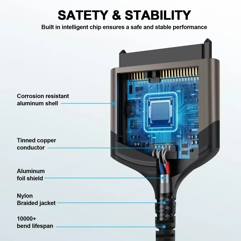 Cable USB 3,0/tipo C a SATA 7 + 15 de 22 pines, adaptador HDD SSD de disco duro externo para Windows 7/8/10 compatible con transmisión de datos de 6Gbps