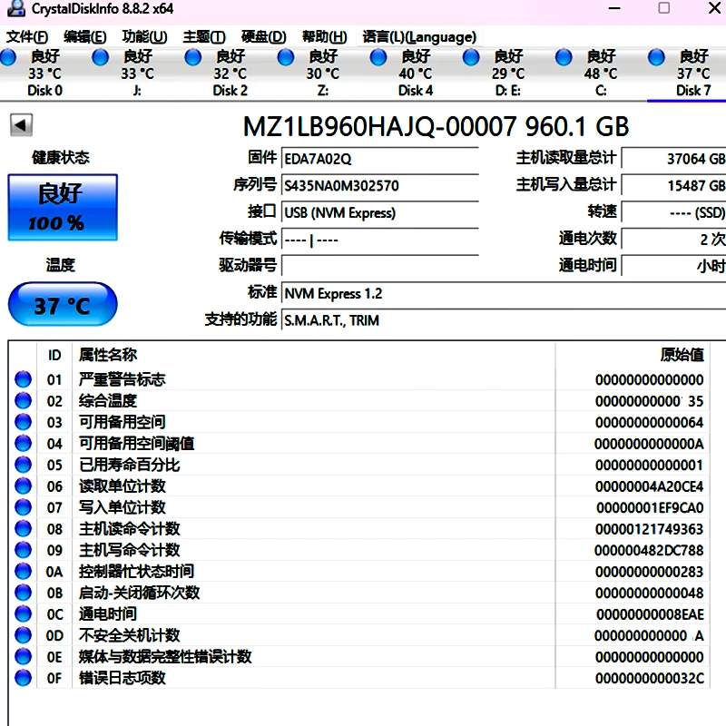 สำหรับ Samsung SSD PM983 1.92T 960G โซลิดสเตตไดรฟ์ M.2 22110 NVMe Protocol PCEI3.0 ระบบป้องกันการเสียไฟ แคชอิสระ