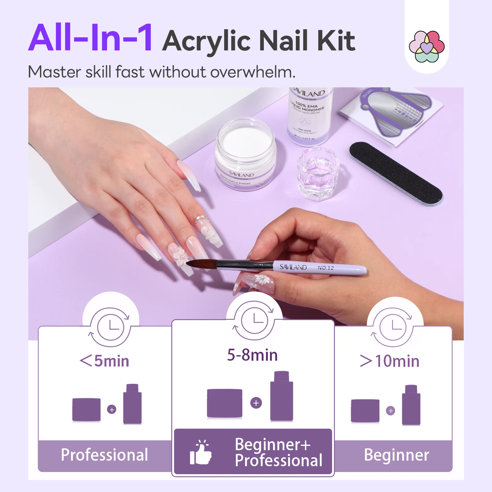 SAVILAND Kit de uñas acrílicas para principiantes, 30g, juego de líquido en polvo acrílico transparente con formas de pincel, herramientas completas de extensión de uñas para uso doméstico