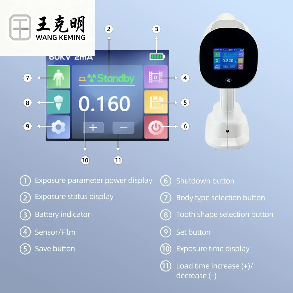 Portable Veterinary…