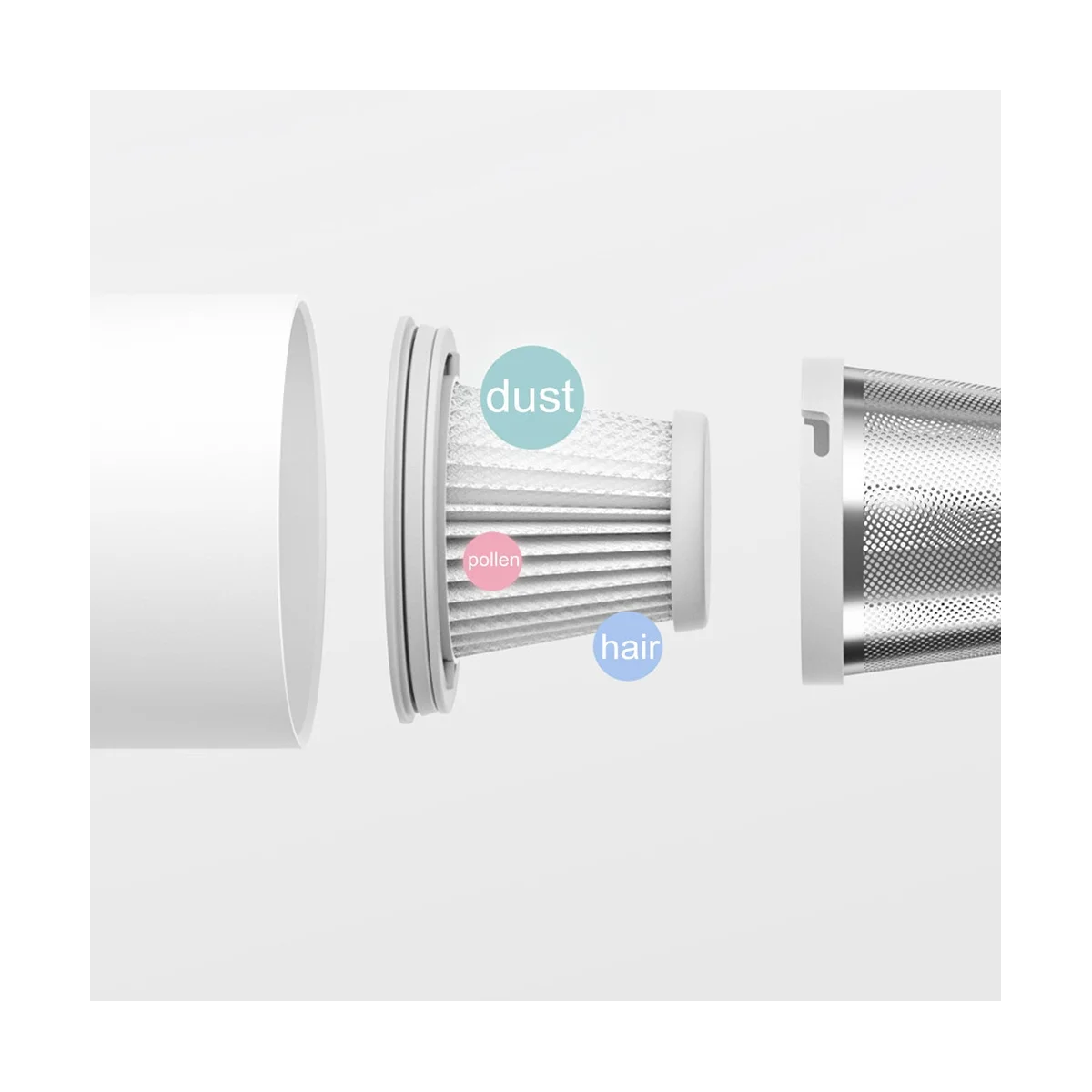 Filtre Hepa pour aspirateur pratique, pièces de rechange pour mini aspirateur sans fil, accessoires de remplacement pour la maison, SSXCQ01XY, B
