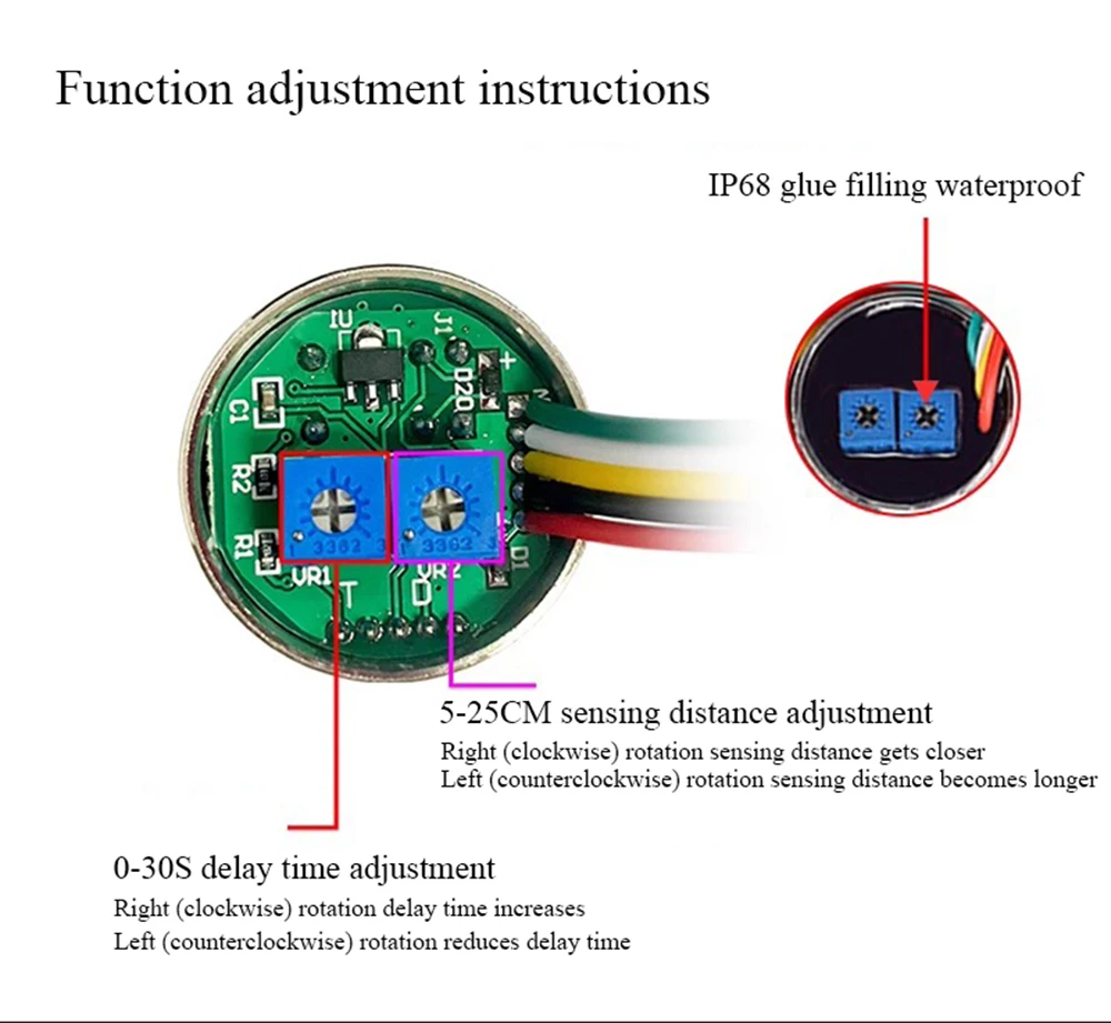 12V/24V Infrared Sensor Switch No Touch Contactless Door Release Exit Button with LED Indication No Touch Exit Switch for Access