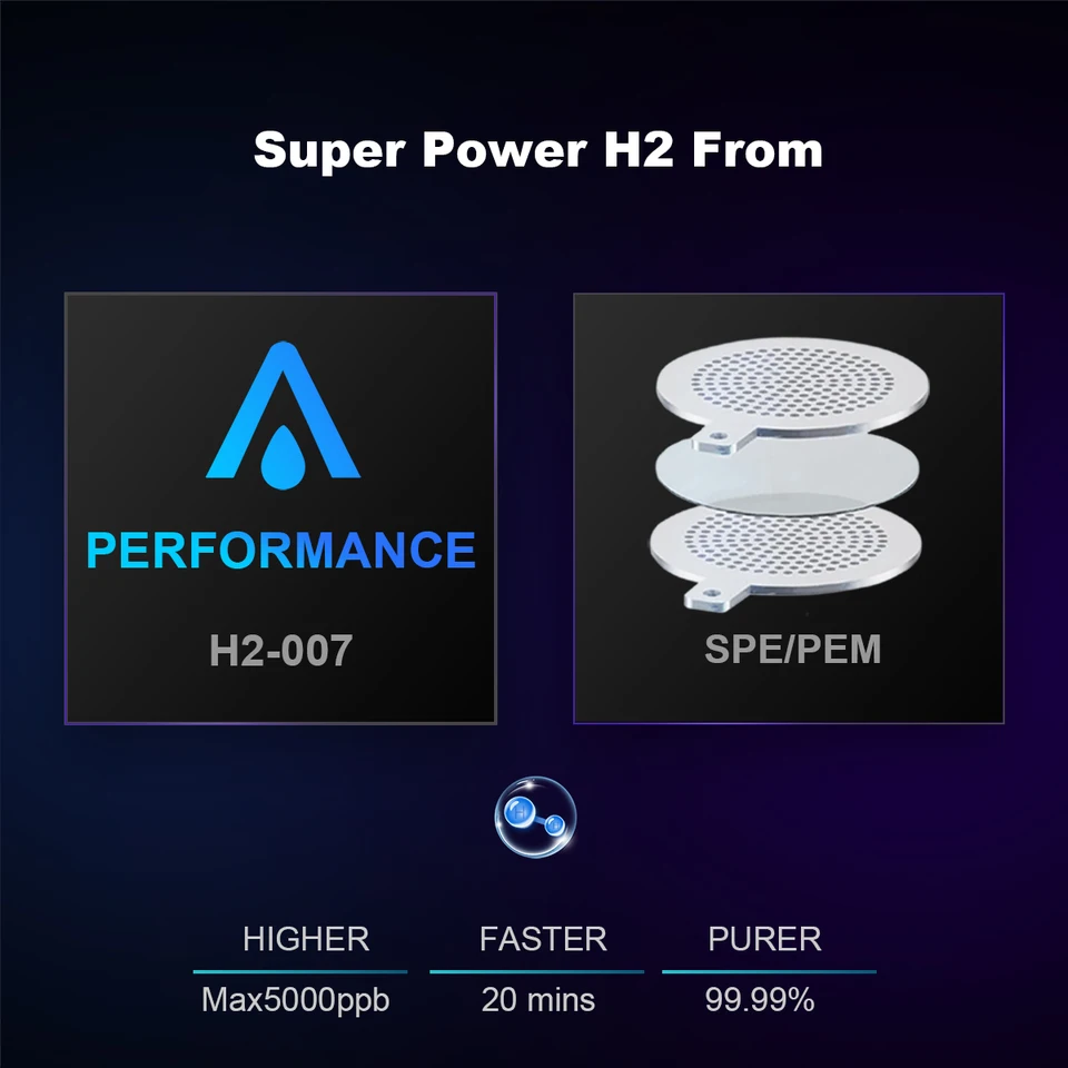 ALTHY パフォーマンス水素水生成器ボトル デュポン SPE+PEM デュアル