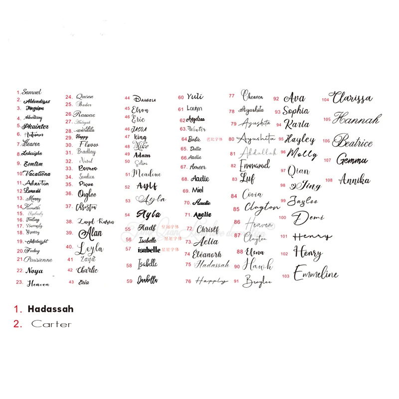 علامة كلمة خشبية مخصصة للعائلة لفن الحائط، دعامة الصور، جدار المعرض