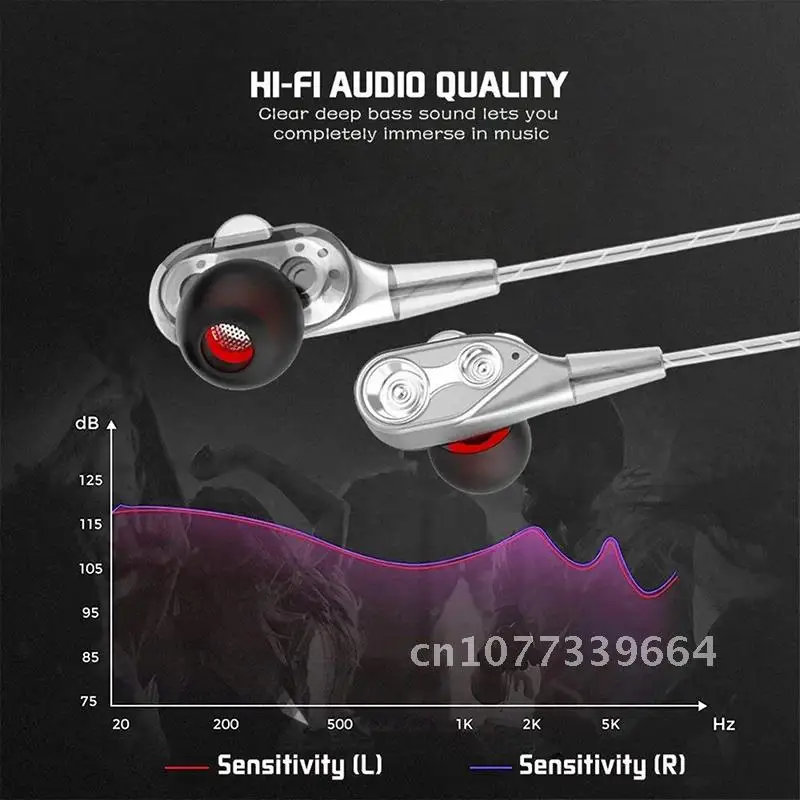 

In-ear Wired Headphones Special for Mobile Phone Computer with Double Moving Coil Subwoofer Wire-controlled