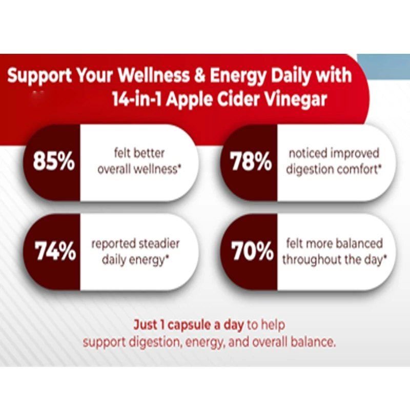 Apple Cider Vinegar 14 in 1 Supplement, Containing Turmeric, Garlic, Cinnamon, Fenugreek, Blueberries, Milk Thistle, Banana