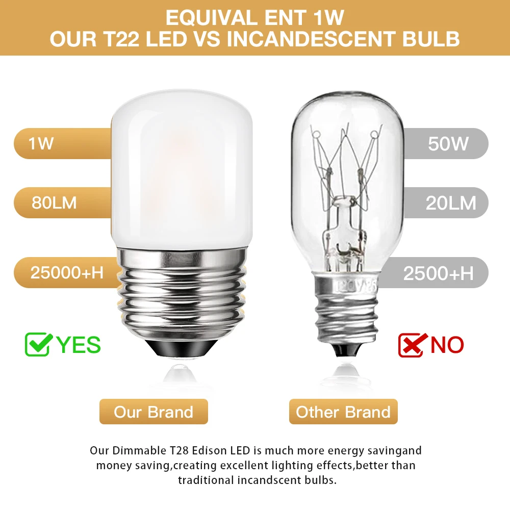 T28 Tubular Led Bulb E27 220V E26 110V 1W Frosted Dimmable Light Bulbs Living Room Pendent Decoration Night Light Replace Source