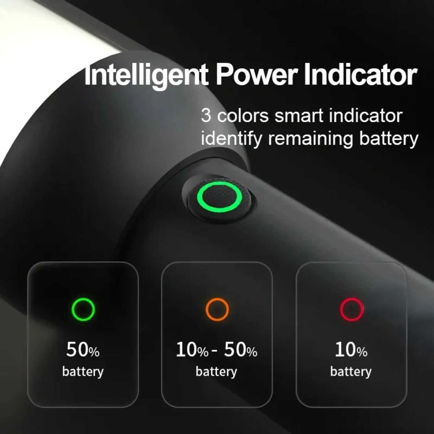 

Camping Flashlight and Camping Light 2-in-1 Design 4 Lighting Modes Flashlight Camping, Hiking and Fishing