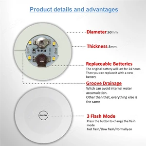 Cam çıkartması için led satışlarında ilk 10-no. 3